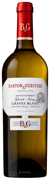 B&G Graves Blance 2017